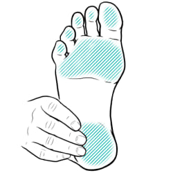 Bottom of foot, with hand touching heel of foot.