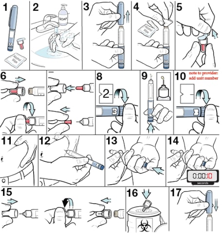 17 steps for using an insulin pen with clear insulin